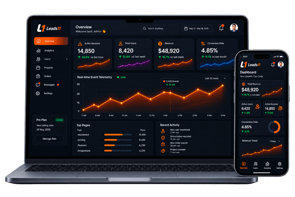 Custom Web Apps Dashboard Architecture